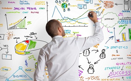 What Business Strategies Lead To Long-term Growth?