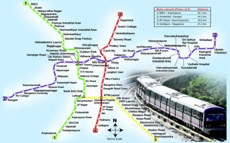 Unlocking Bangalore’s Commute Future: Complete Guide to the Bangalore Metro Route Map, Timings, Lines & Stations