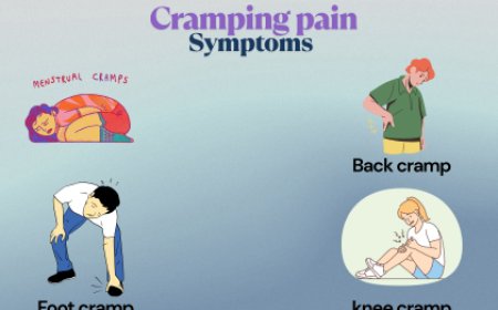 What Causes Cramping Pain? A Simple Guide to Understanding the Symptoms