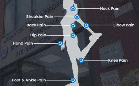 Top Knee Pain Specialists in Staten Island – Expert Care for Joint Relief and Mobility