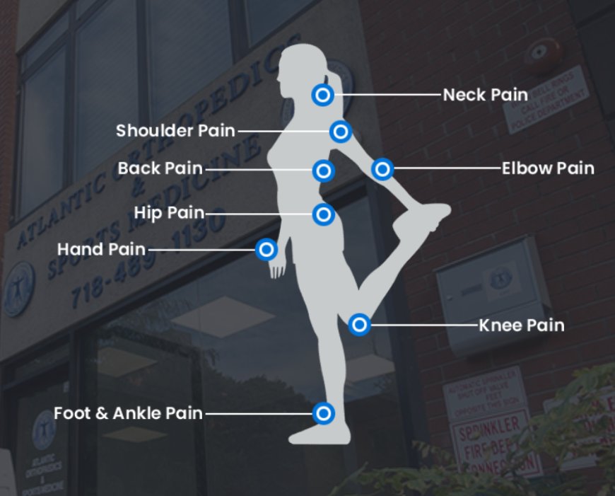 Top Knee Pain Specialists in Staten Island – Expert Care for Joint Relief and Mobility