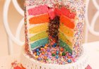 Where Can I Order Themed Cakes for Kids’ Birthdays?