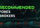 Recommended Forex Brokers | Top Regulated List 2025