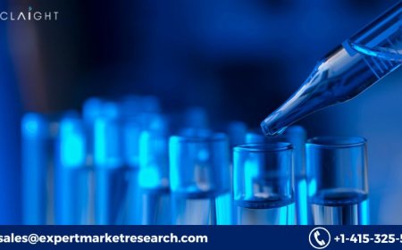 Fulvic Acid Market Size, Share & Trends 2025-2034