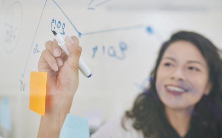 How to Achieve Your Maximum Score on the MCAT: Proven Strategies