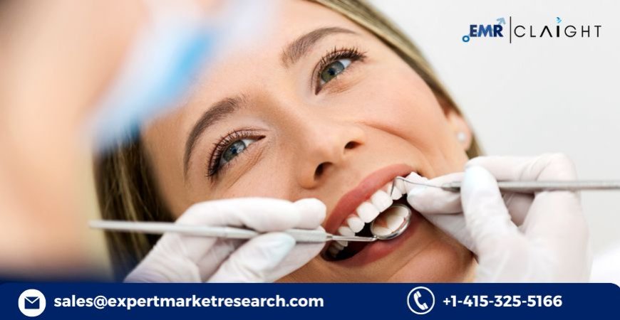 Dental Consumables Market: Demand Forecast and Future Growth (2034)